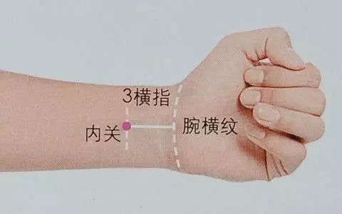 疏通经络穴位推拿,经络穴位推拿