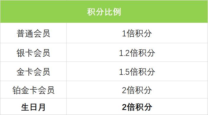 去逛海南免税店必买清单,海南免税店必买省钱攻略