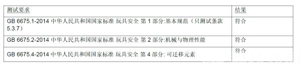 小黄鸭气球带轮子,玩具气球小黄鸭长条