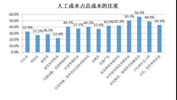 一部万元的苹果手机成本,一部万元的苹果手机成本多少钱