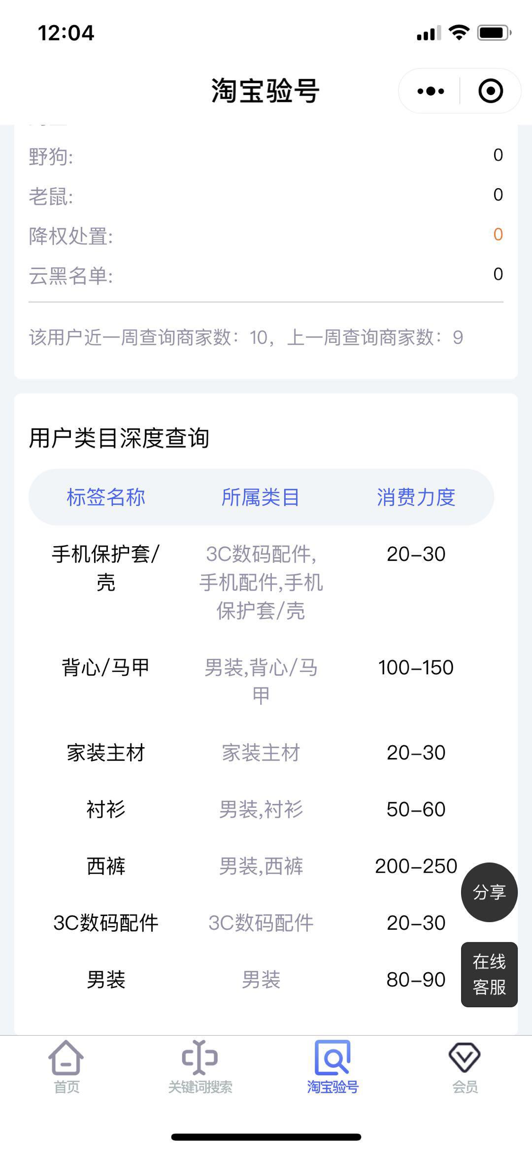 直通车高出价提高点击率吗,直通车智能创意能提高点击率吗