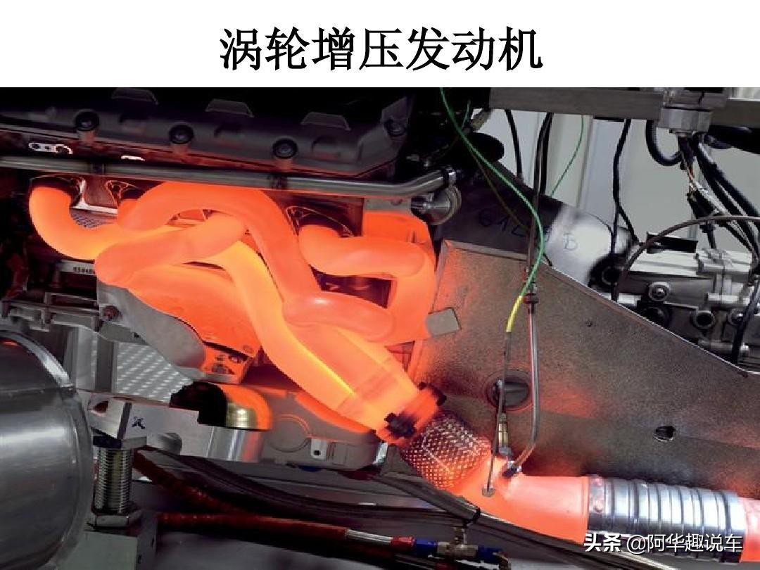 涡轮增压好还是自然吸气的车好,涡轮增压还是自然吸气省油