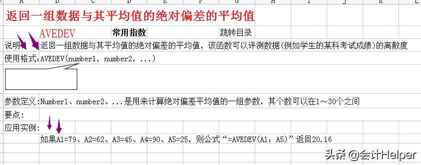 excel函数公式大全讲解入门教程,成绩分析excel表格函数公式大全