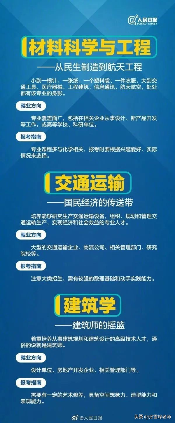 学计算机就要修电脑？关于这些大学专业，考生和家长一定要提前看