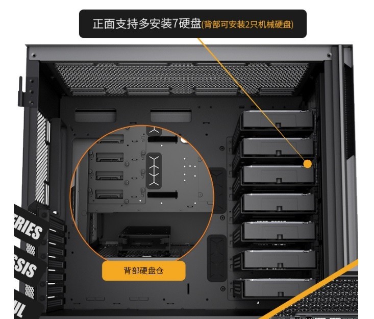 硬盘位少的小机箱推荐哪款,多盘位电脑机箱推荐