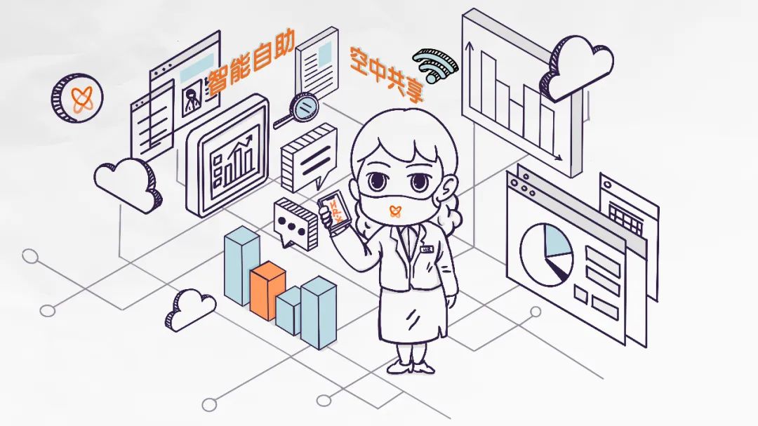 “国聘宝宝”蜂拥到岗，平安HR是不是忙哭了