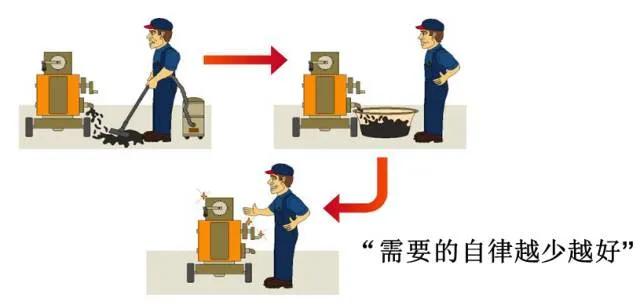 苹果6s与7s与8s,5s到6s再到7s这个发展过程