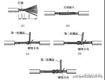 电线接头接法图解视频教程,电线接头接法大全