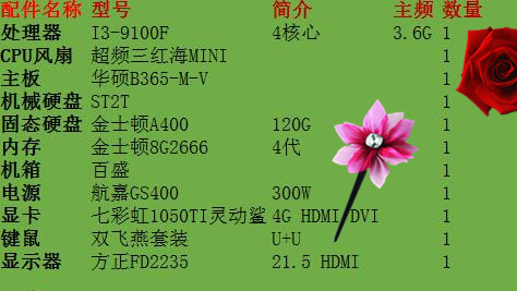 老百姓装机,百姓用的电脑配置推荐