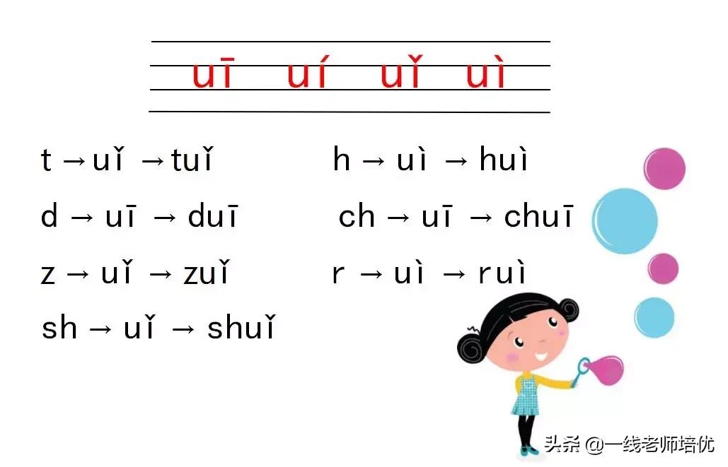 知识点+练习题▎部编版一年级语文上册拼音9aieiui