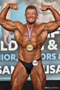 2024年ifbb健美职业赛事安排,2019ifbb健美比赛视频女模特