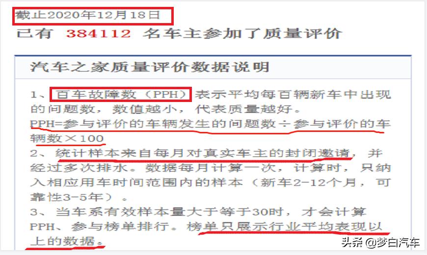 小型suv排行榜前十名缤智,2022新车排行榜前十名缤智