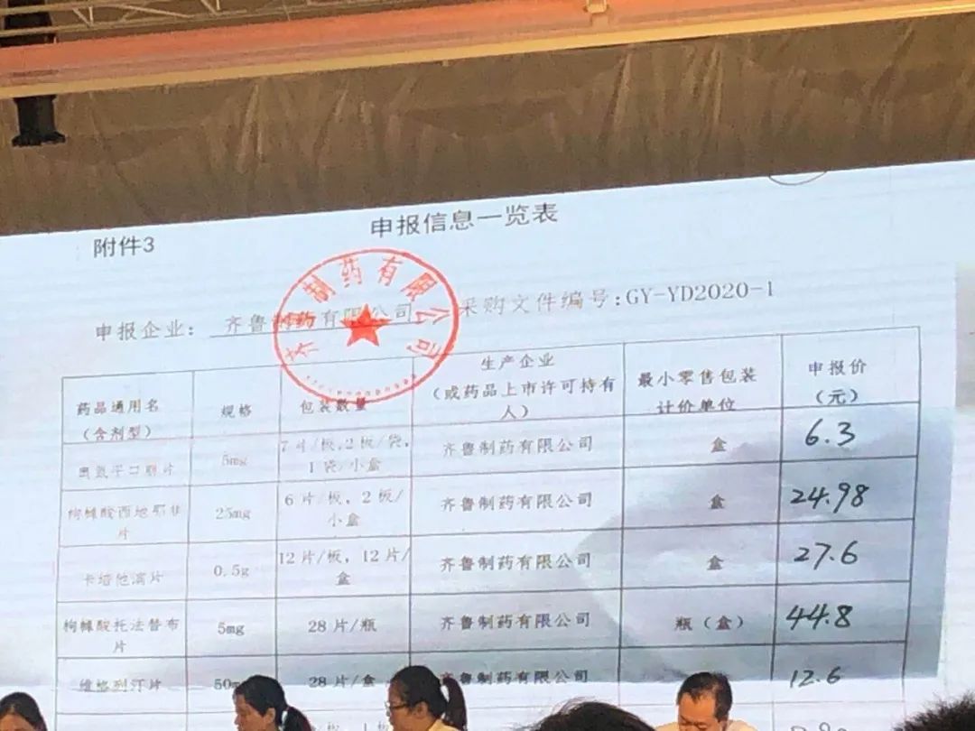 国采第七批报价,国采3