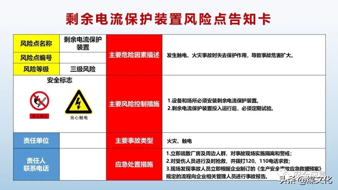 岗位风险告知卡最新模板,液化气站2021新版岗位风险告知卡