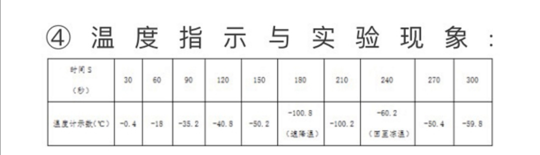 液氮速冻生物,蟹的实验