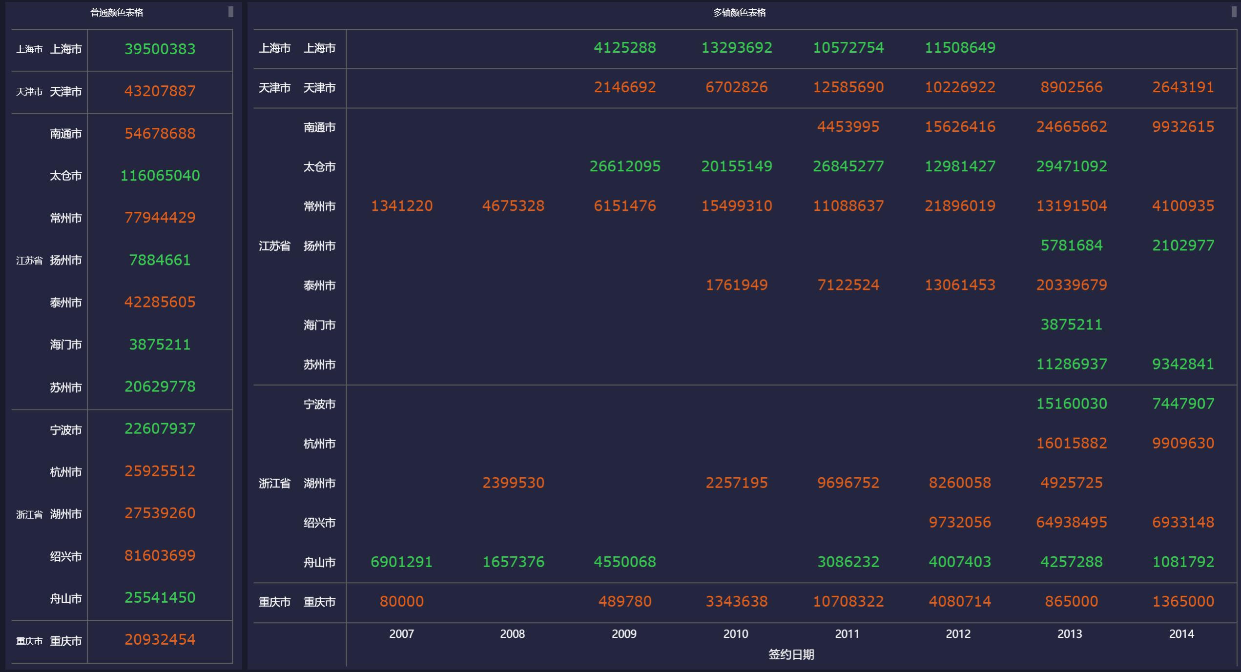 年终kpi工作总结,年终kpi总结分析