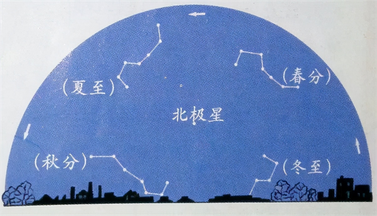 二十四节气里蕴藏的智慧,二十四节气体现的中国智慧