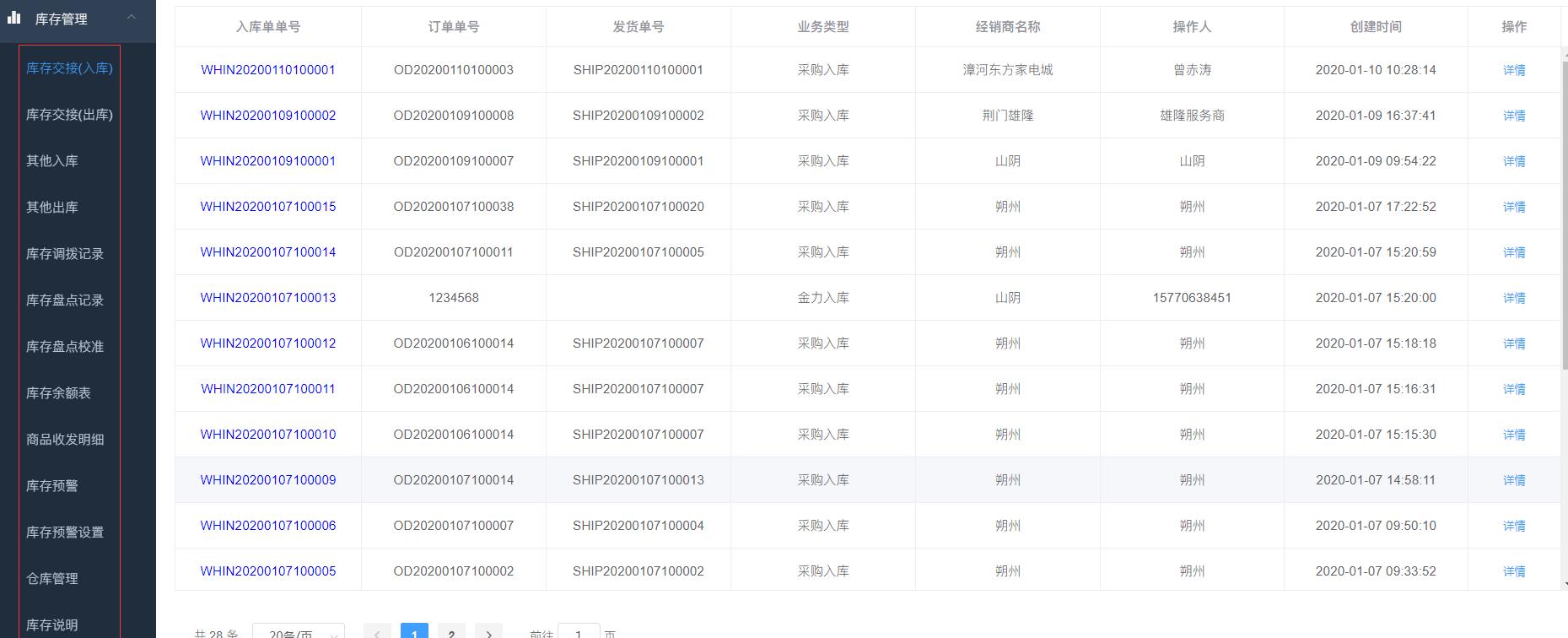 什么是分销体系,分销的功能是什么