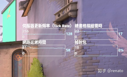 付费加速器跟免费加速器区别,付费加速器与免费加速器