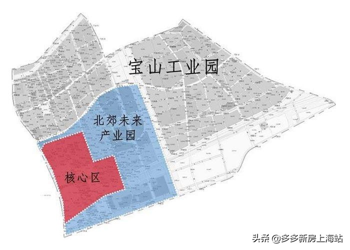 宝山罗店二手房二室一厅什么价格,宝山罗店刚需房