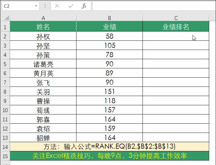 excel36个公式50个技巧,excel常用公式大全苦心整顿