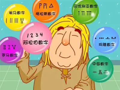 数学倍增的计数思想,从古至今数学的计数方法