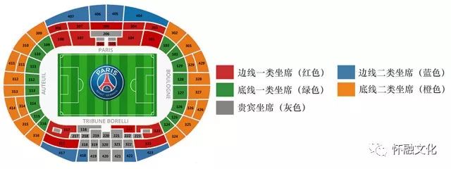 内马尔巴黎首秀王子公园,亲眼一睹巴黎铁塔