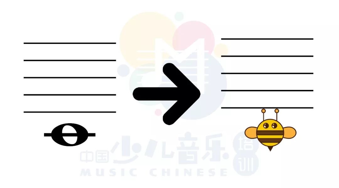 谁这么有才把乐理变成了顺口溜,乐理力度标记的顺口溜