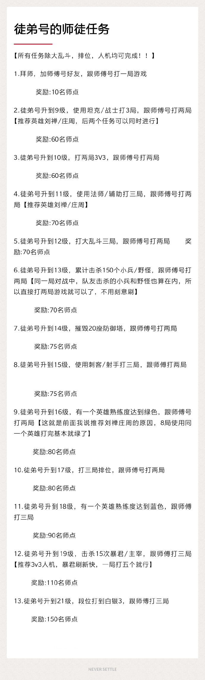 王者光荣21日免费皮肤推荐,王者光荣免费皮肤最多的人