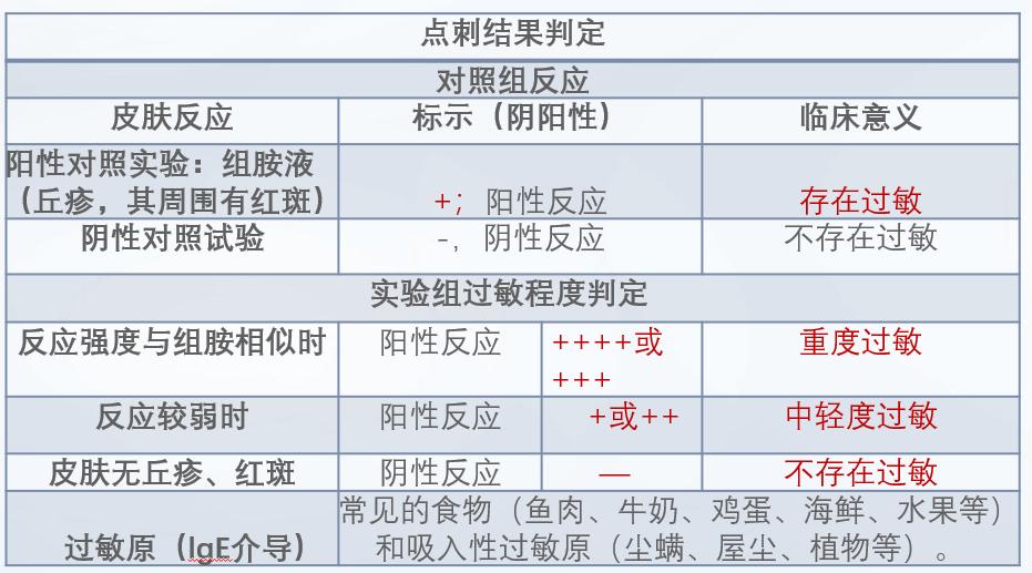 特配粉如何选购,特配粉哪个牌子好用