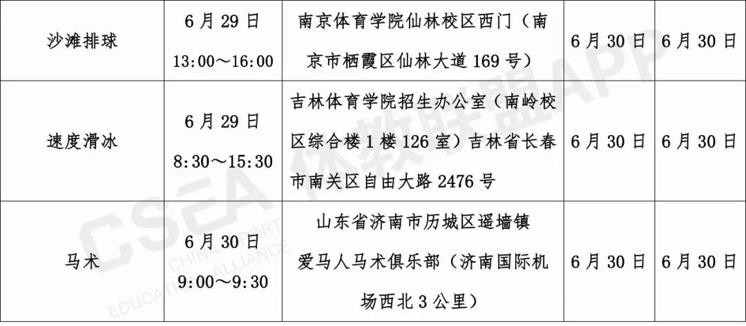 2020年哈尔滨师范大学体育单招,2020年体育单招文化考试时间