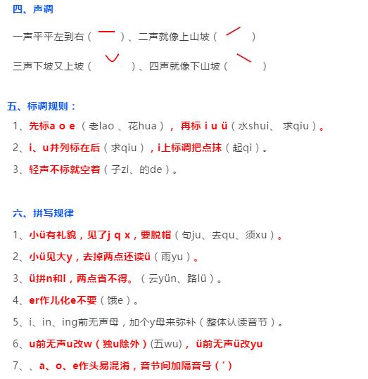 小学拼音拼读声母韵母大全,小学拼音声母韵母拼读发音跟读