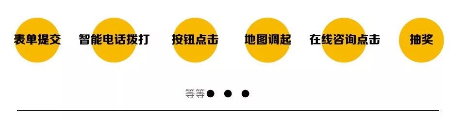 干货知识你们一定要知道,互联网广告营销销售话术