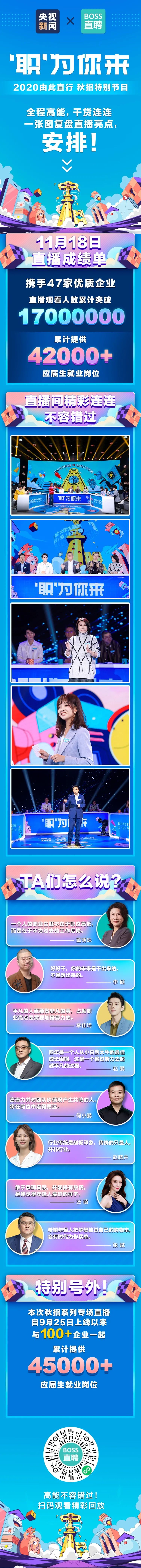 找工作的门路有哪些,找工作新思路及方法