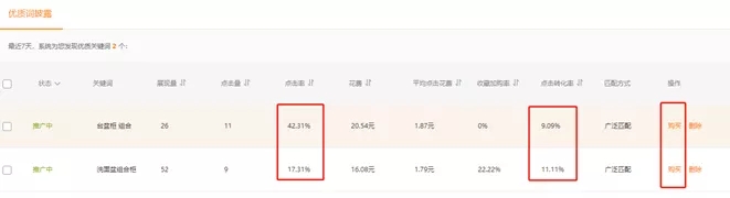 淘宝电商：直通车低价精准引流要做好这3点