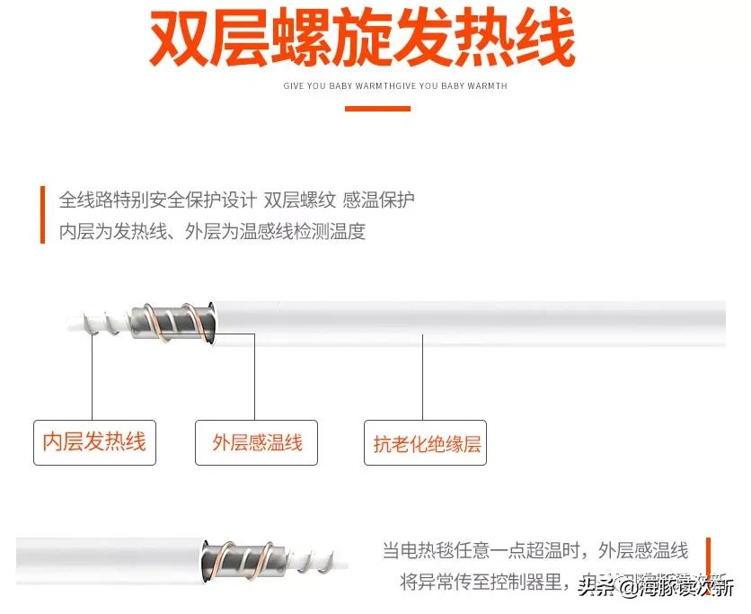 电热毯排行榜第一名股票,电热毯第一股