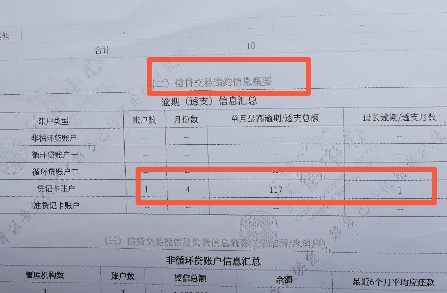 怎么知道你的征信有没有问题,个人征信怎么查有没有问题