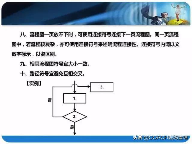 20200330非常棒的PPT|流程图标准制作方法！