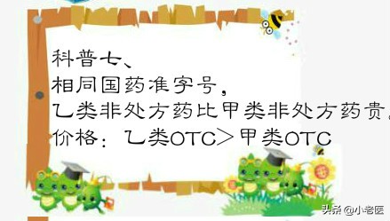 如何买药更便宜医生为你揭秘,买药必须知道的9种药