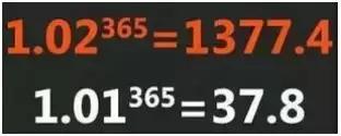 如果每天持续盈利2%，365个交易日账户就可以增值1377倍