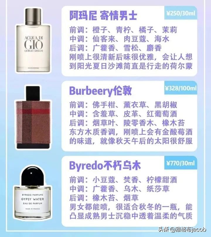 jomalone香水推荐男生,爱马仕尼罗河花园香水适合男生吗