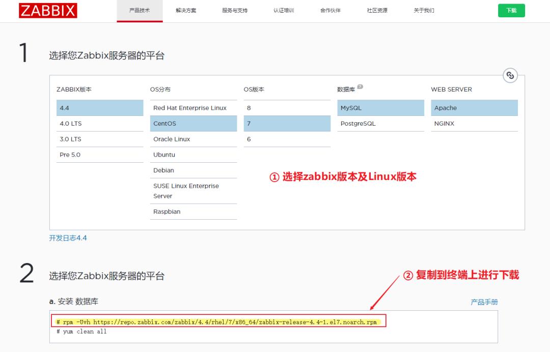 鍐呯綉瀹夎zabbix,zabbix瀹夎鏁欏瑙嗛