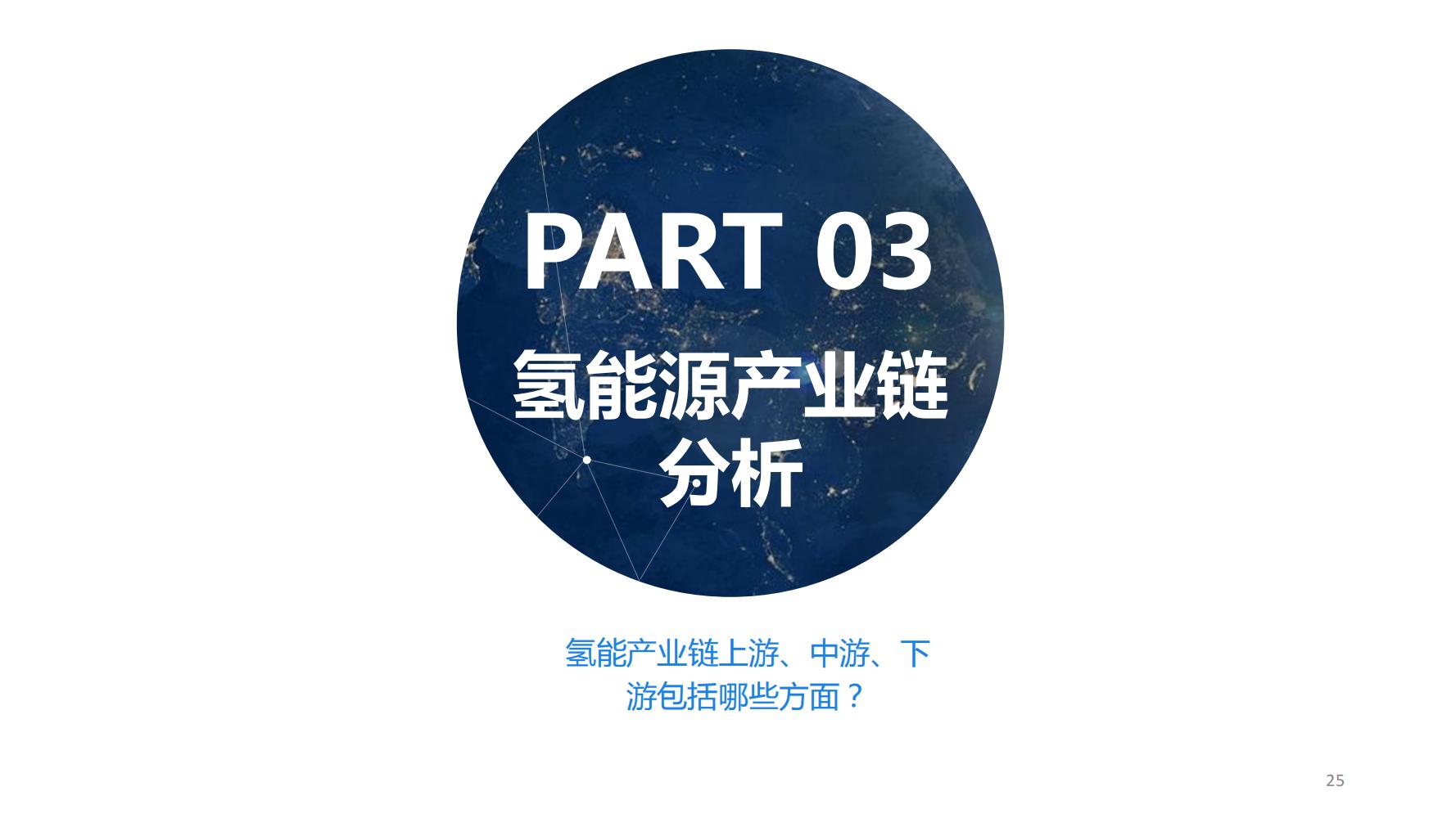 氢能源行业深度报告,氢能源全面报告2019