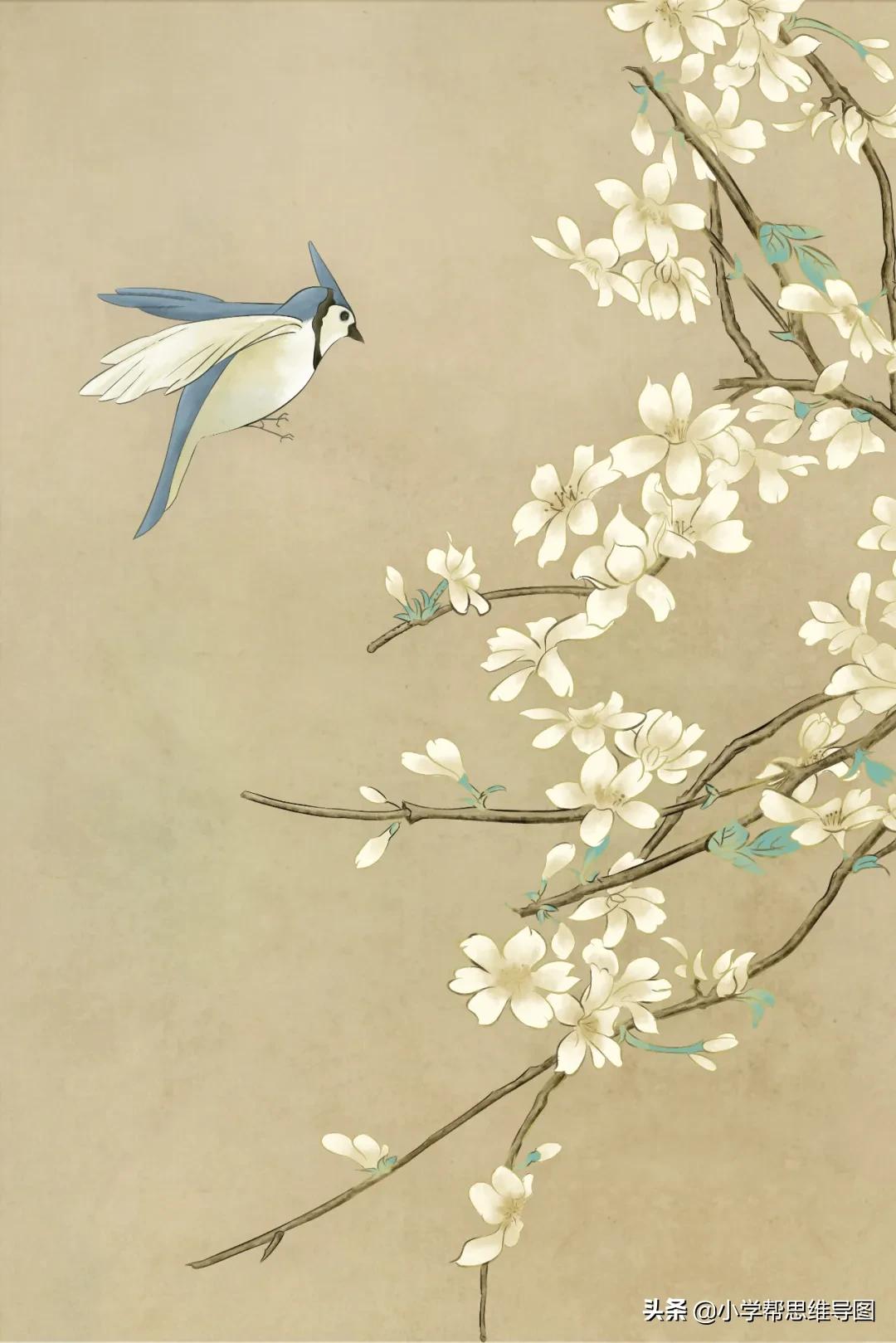 语文部编版三年级上期末复习资料,三下部编版语文单元基础知识复习