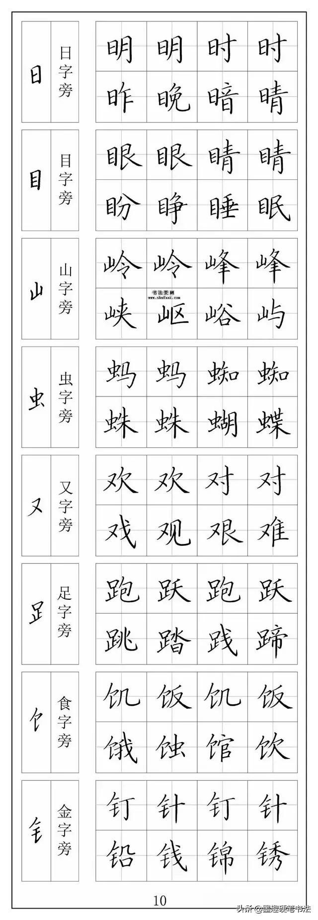 硬笔行书入门字帖推荐,初学硬笔书法字帖推荐书目