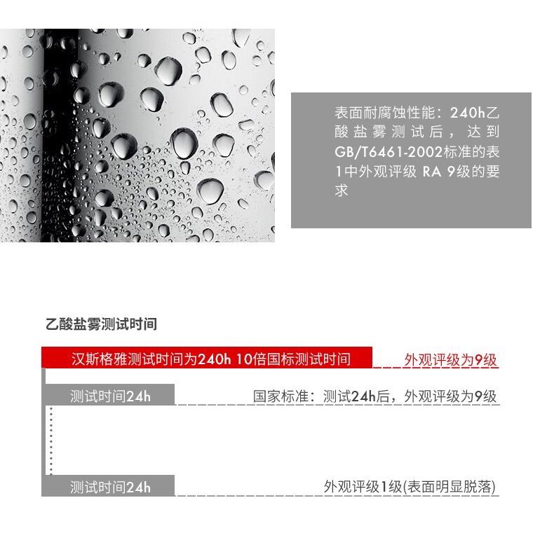 水龙头怎样选购比较好,水龙头怎么选质量好的