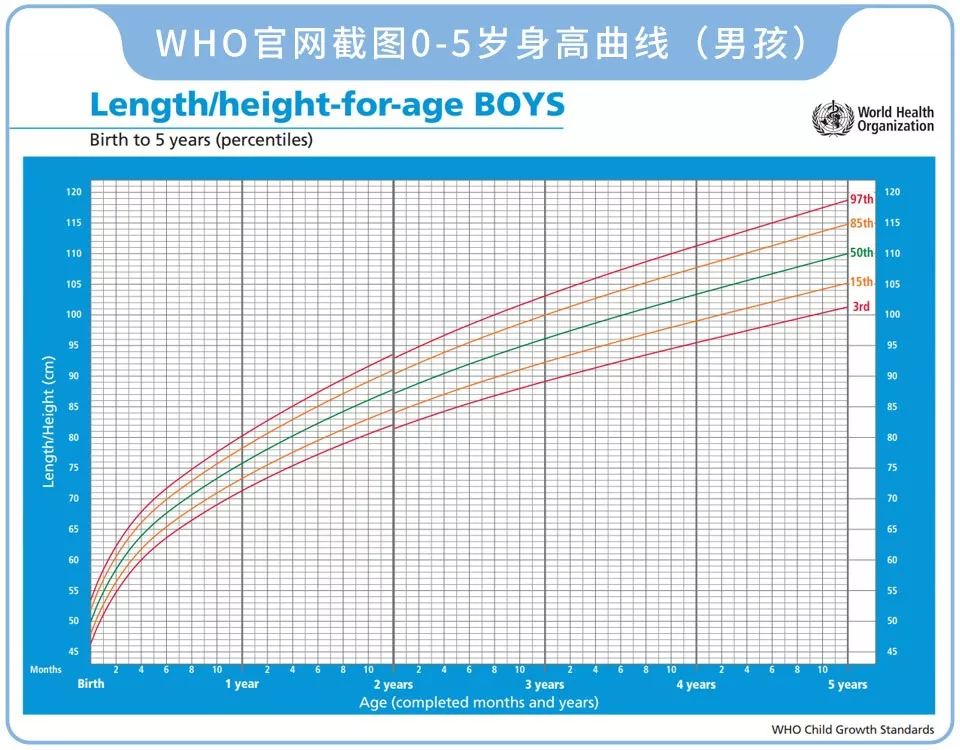 这种产品营养超越奶粉，销售卖到飞起，但绝大部分宝宝都不适用