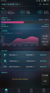 智慧工地现场管理系统设计,智慧工地管理系统解决方案解析