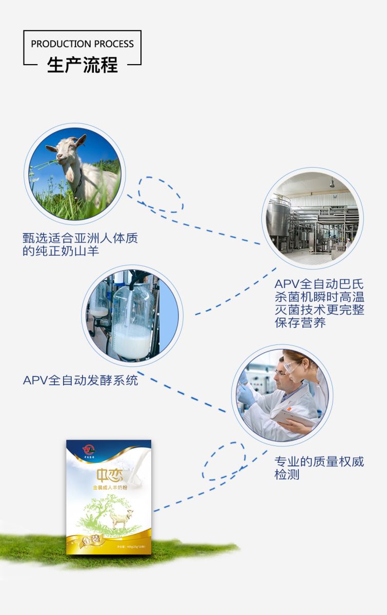 陕西品牌最好的羊奶粉是哪家店,雅慧羊奶粉商水哪家奶粉店有卖