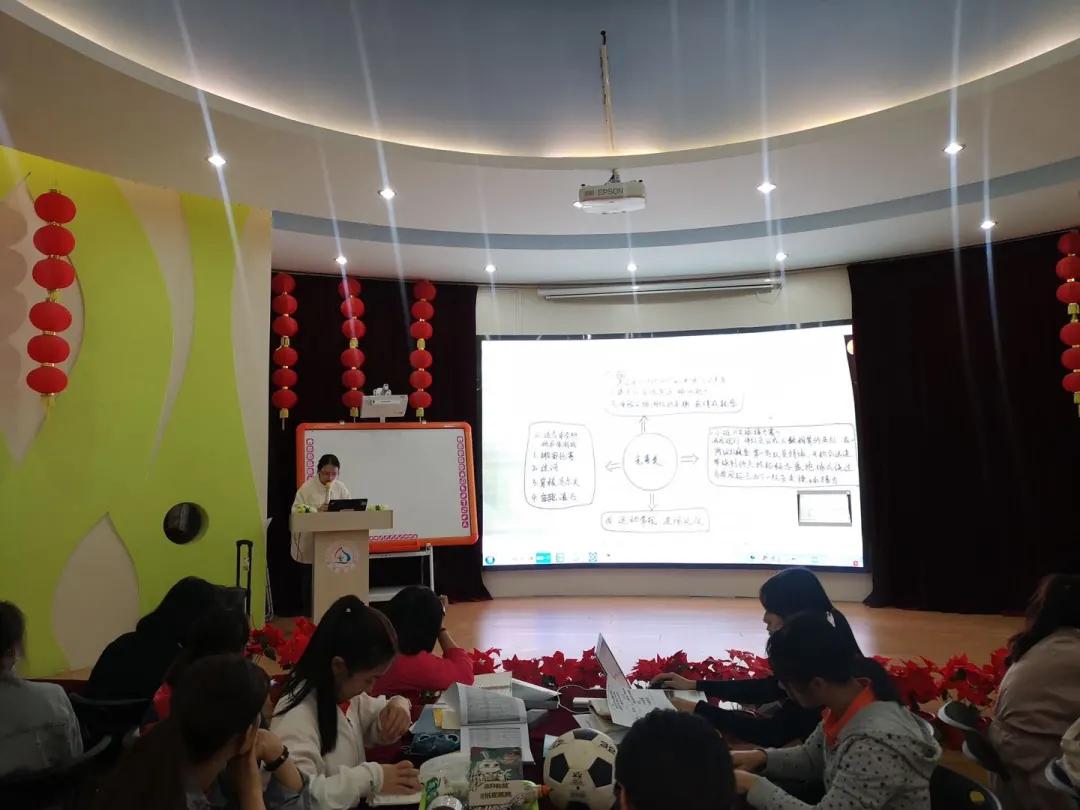 足球教研,教研活动比赛